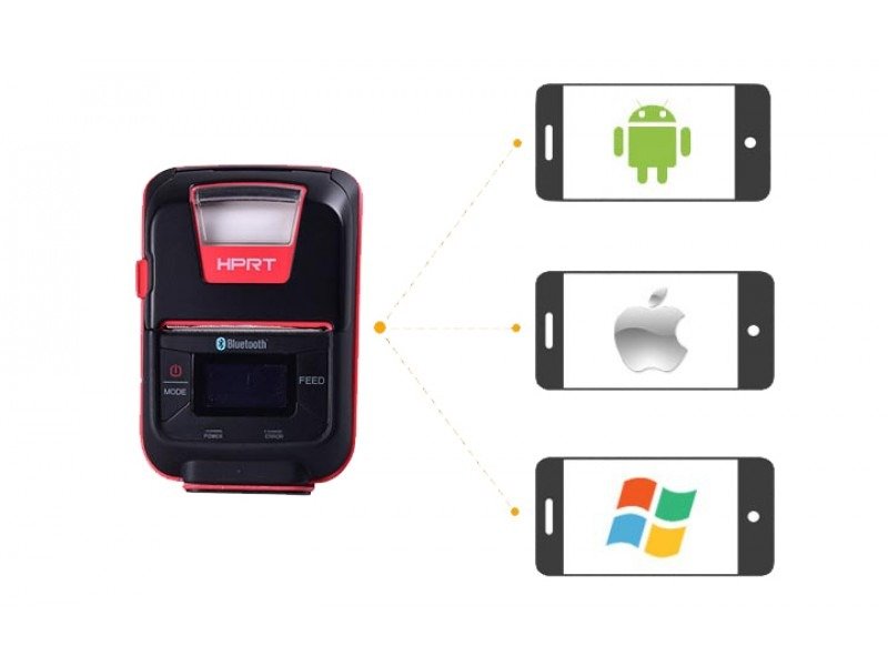 imprimanta-mobila-hprt-hm-E200 Imprimantă Mobilă Termică HM-E200