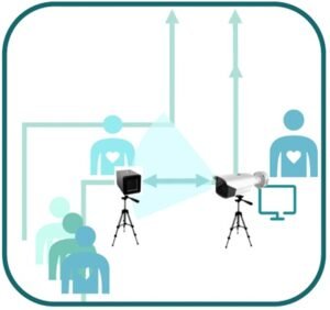 Schita-sistem monitorizare temperatura